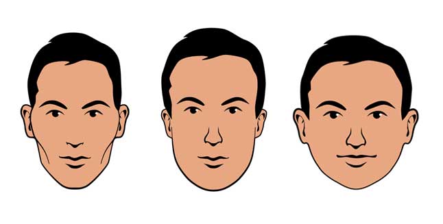 Figuring out your face shape to choose best eyeglass frames